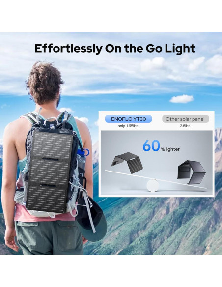 Cargador Solar Portátil ENOFLO 30W Plegable USB-C y DC