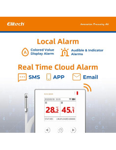 Registrador Digital de Temperatura y Humedad Elitech RCW-800W-THE-V2 2