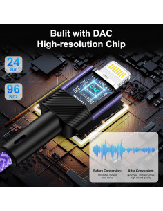 Adaptador de Auriculares Lightning a 3.5mm - 2 Pack MFi 2