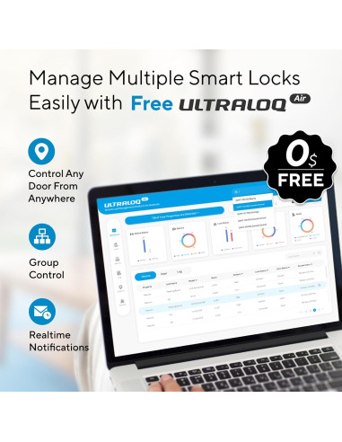 Cerradura Inteligente ULTRALOQ U-Bolt Pro WiFi con Huella Dactilar