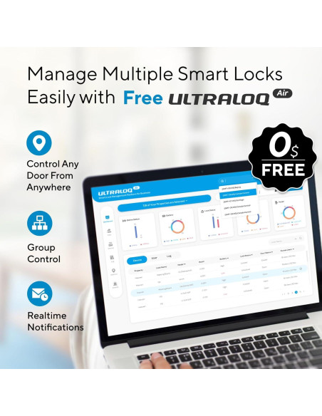 Cerradura Inteligente ULTRALOQ U-Bolt Pro WiFi con Huella Dactilar