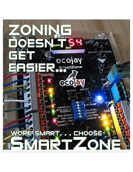 Controlador HVAC de 2 Zonas ECOJAY SmartZone con Sensor LED