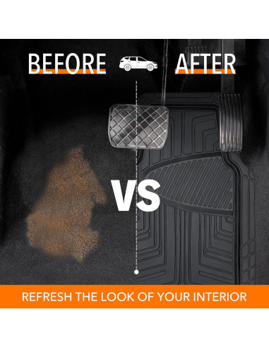 Alfombrillas de Goma Premium Amazon Basics Juego de 4 Piezas