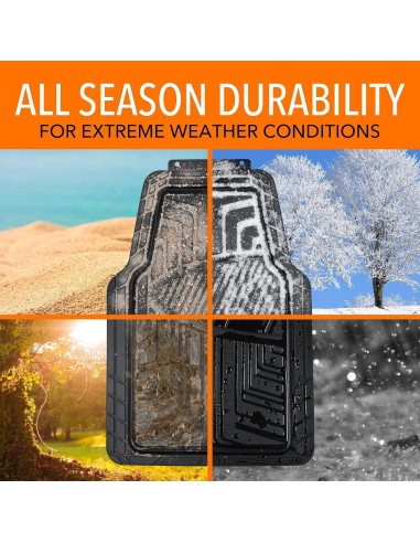 Alfombrillas de Goma Premium Amazon Basics Juego de 4 Piezas