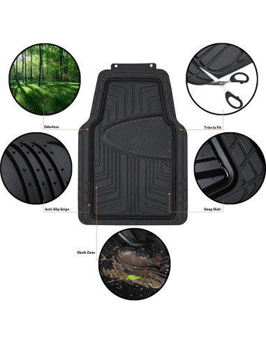 Alfombrillas de Goma Premium Amazon Basics Juego de 4 Piezas