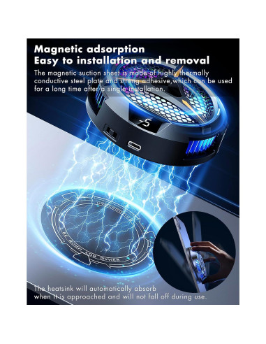 Enfriador ACEDAYS para iPad y Tablets 20W con LED