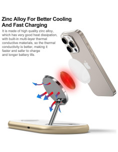 Cargador Inalámbrico 3 en 1 OKFLYMAN para iPhone y Apple Watch 2