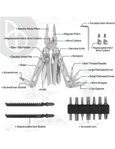 Multiherramienta BIBURY BI2045 con Pinzas y Cortadores 2
