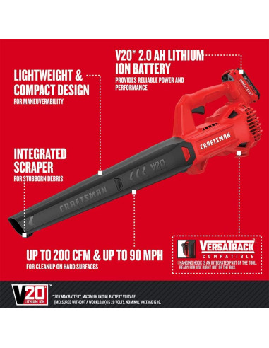 Soplador de Hojas CRAFTSMAN 20V Inalámbrico con Batería