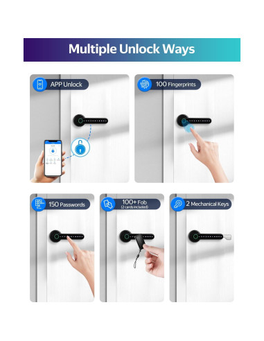 Cerradura Inteligente CATCHFACE C6 Biométrica Control App
