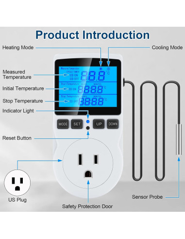 Controlador de Temperatura Digital MakerHawk TC816 1800W