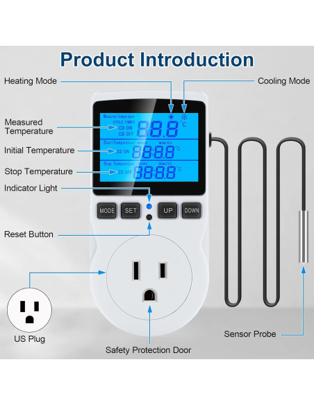 Controlador de Temperatura Digital MakerHawk TC816 1800W