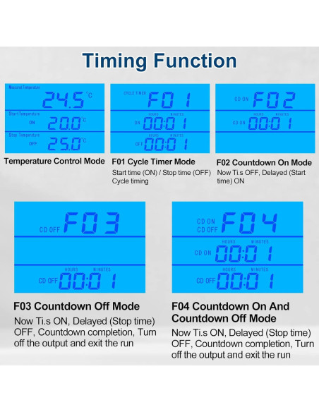 Controlador de Temperatura Digital MakerHawk TC816 1800W