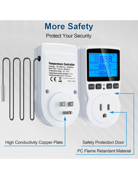 Controlador de Temperatura Digital MakerHawk TC816 1800W