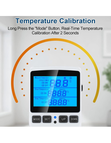 Controlador de Temperatura Digital MakerHawk TC816 1800W