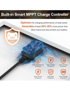 Cargador Solar SUNER POWER 20W 24V MPPT Ajustable 2