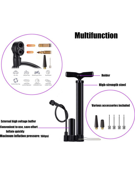 Bomba de Bicicleta VIMILOLO 160PSI Válvulas Presta y Schrader