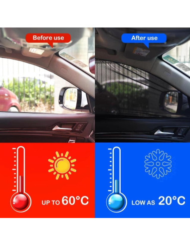 Cubierta de Ventana Frontal Soulian 40 cm 2Pack Anti-UV