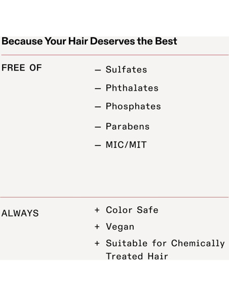 Olaplex No. 6 Bond Smoother 97 ml - Crema Sin Enjuague para Cabello