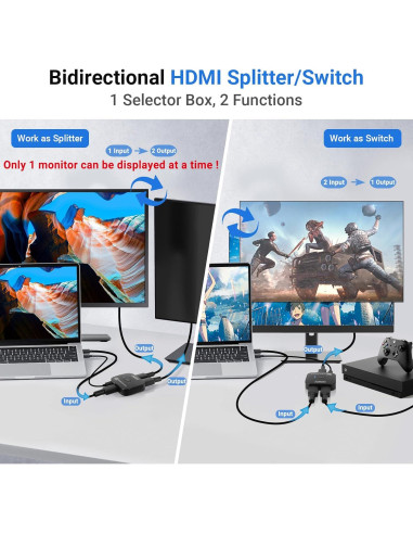 Conmutador HDMI 2.1 DGODRT 8K 60Hz 48Gbps Bidireccional