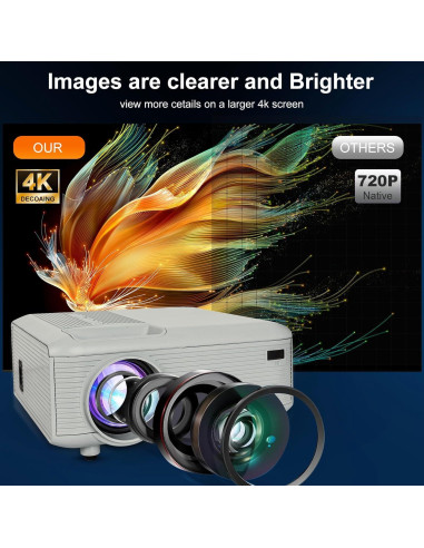 Proyector Mini KEJOG 1080P Full HD Portátil con Soporte