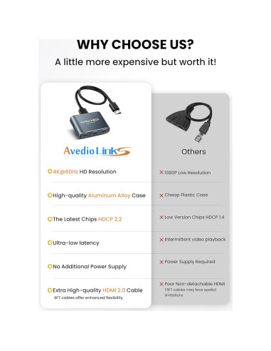 Conmutador HDMI 3 en 1 avedio links 4K@60Hz Aluminio