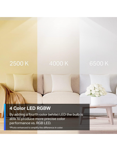 Bombillas Inteligentes TP-Link Tapo L530E, 4-Pack RGBW 800LM