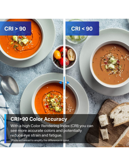 Bombillas Inteligentes TP-Link Tapo L530E, 4-Pack RGBW 800LM