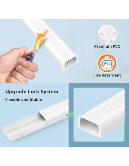 Kit Ocultador de Cables ZhiYo 172.72cm Blanco 4 Secciones