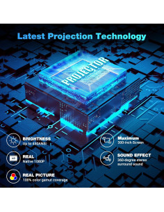 Proyector Full HD 1080P PANSEBA QK06 WiFi 5G Bluetooth 300" 2