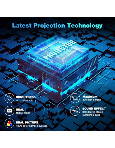 Proyector Full HD 1080P PANSEBA QK06 WiFi 5G Bluetooth 300"