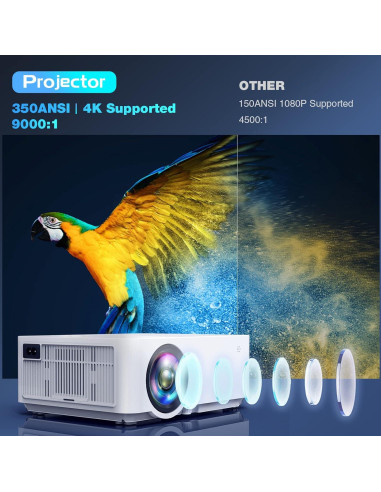 Proyector Full HD 1080P PANSEBA QK06 WiFi 5G Bluetooth 300"