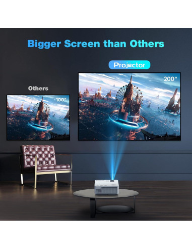 Proyector Full HD 1080P PANSEBA QK06 WiFi 5G Bluetooth 300"