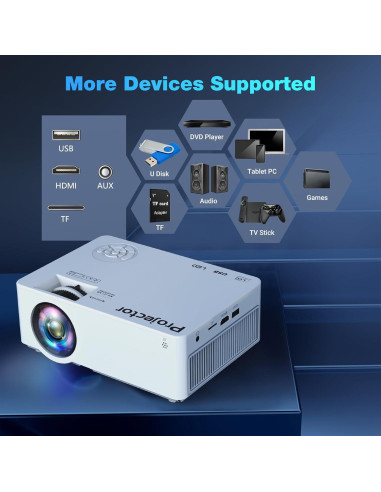 Proyector Full HD 1080P PANSEBA QK06 WiFi 5G Bluetooth 300"