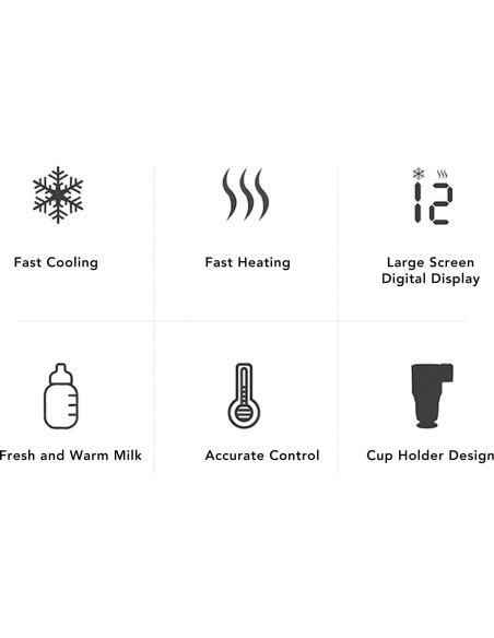 Calentador Enfriador de Tazas 2-en-1 Pyhodist 12V Portátil