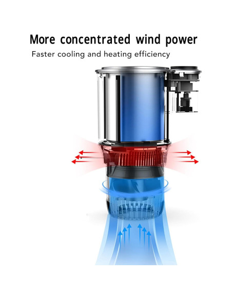 Calentador Enfriador de Tazas 2-en-1 Pyhodist 12V Portátil