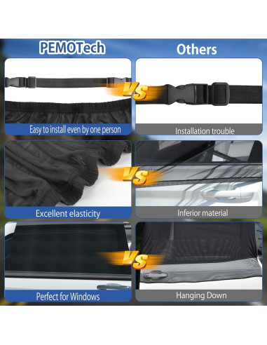 Sombrillas para Ventanas de Automóvil PEMOTech PMEO113-0091