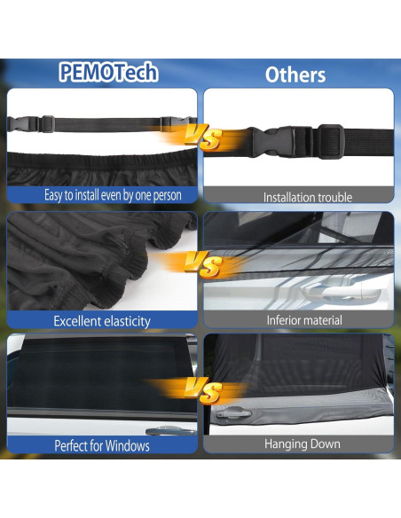Sombrillas para Ventanas de Automóvil PEMOTech PMEO113-0091