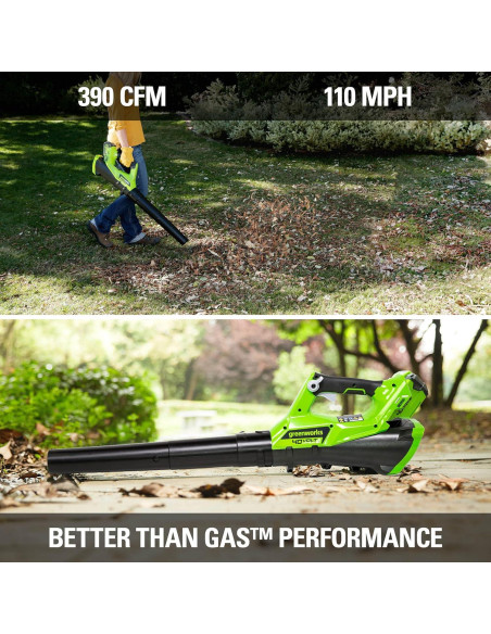 Soplador Axial Inalámbrico Greenworks 40V 2.5Ah 390 CFM