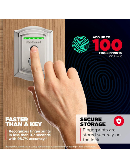 Cerradura Inteligente Kwikset Halo Touch Wi-Fi con Huella Dactilar