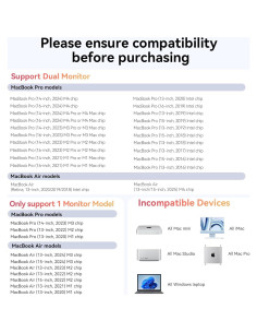Estación Acoplamiento USB C Doble Monitor TobenONE 4K 2