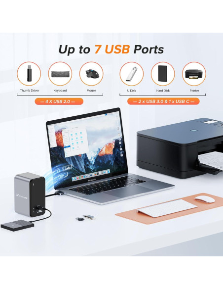 Estación Acoplamiento USB C Doble Monitor TobenONE 4K