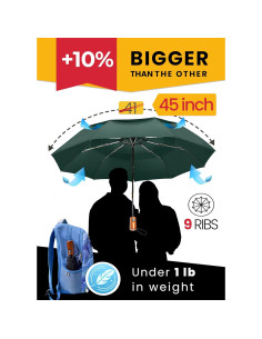 Sombrilla Plegable Automática Verde Oscuro a Prueba de Viento 2