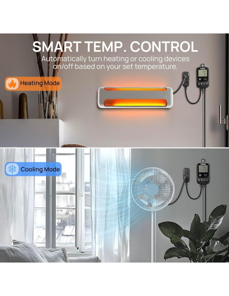 Controlador de Temperatura Inteligente TURBRO TC01 WiFi 100-240V