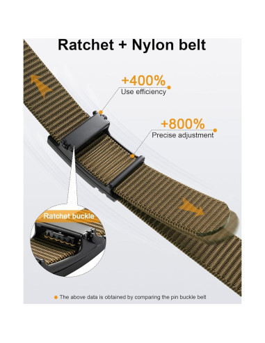 Cinturón de Golf JUKMO Táctico Nylon Automático Mediano
