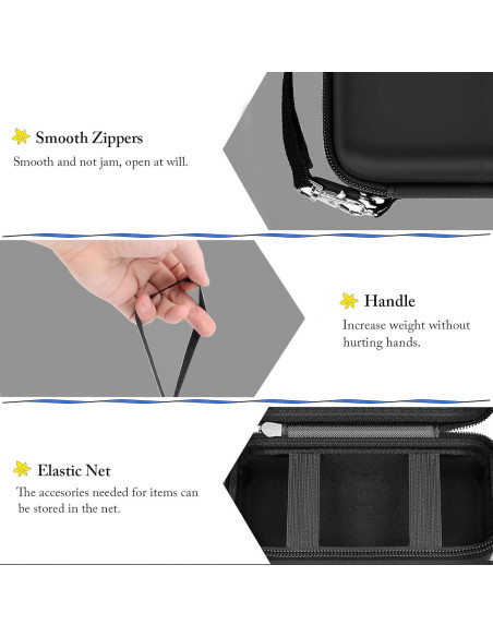 Funda de viaje Kenkor para cargador Anker 3 en 1 (Negro)