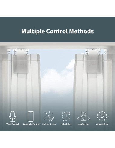 Motor de Cortina Inteligente Aqara E1 Plus con Hub M2