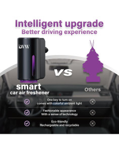 Ambientador de coche Stewerom Difusor recargable 80ml 2