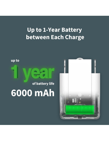 Motor de Cortina Inteligente Aqara E1 Plus con Hub M2