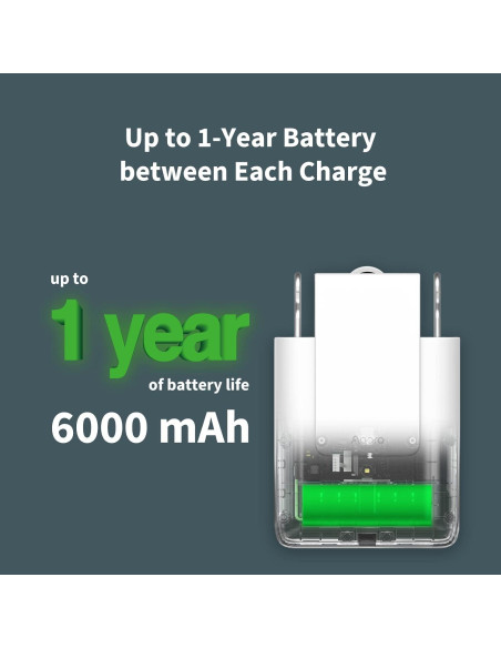 Motor de Cortina Inteligente Aqara E1 Plus con Hub M2